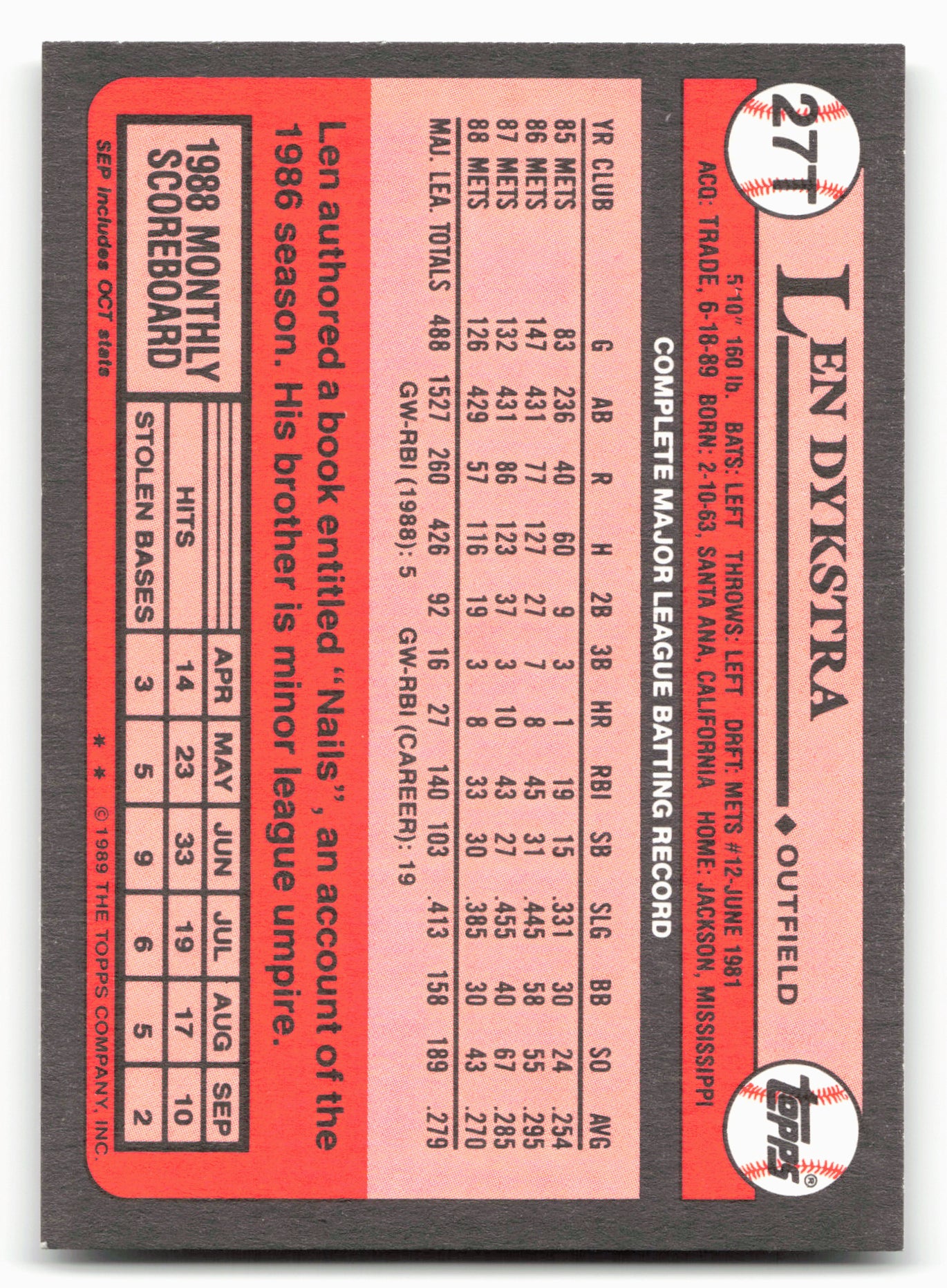 1989 Topps Traded #27T Len Dykstra