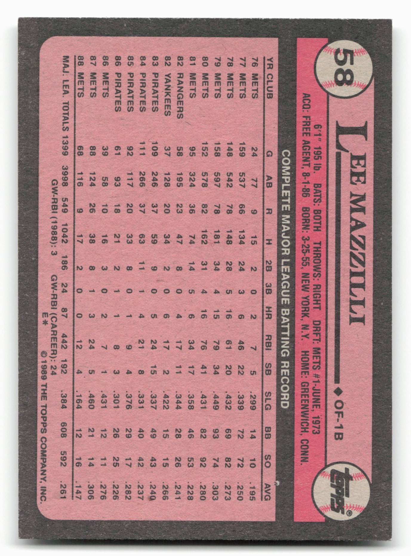 1989 Topps #58 Lee Mazzilli
