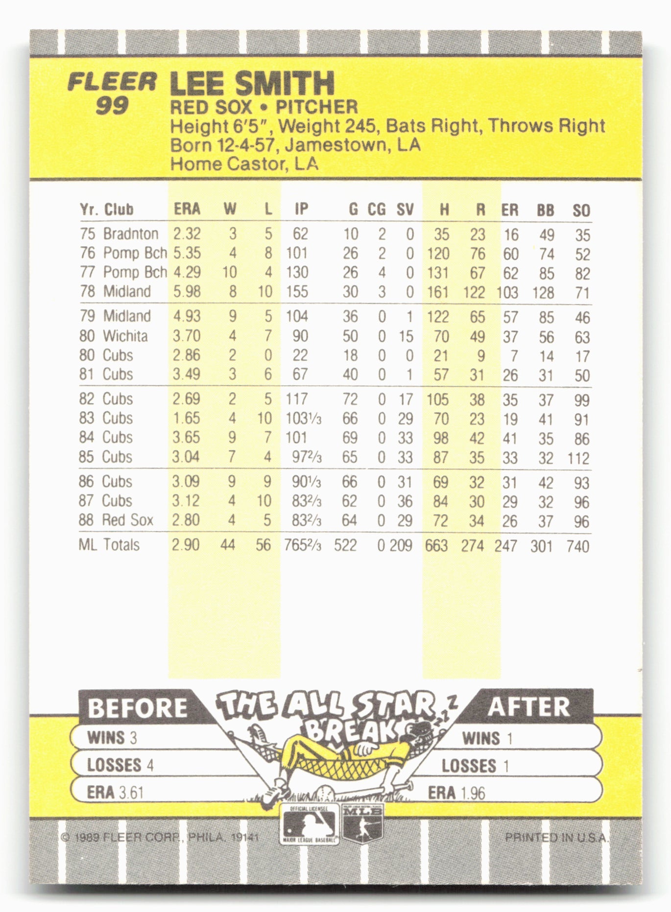 1989 Fleer #99 Lee Smith