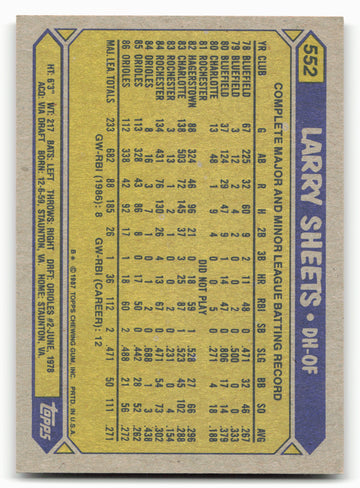 1987 Topps #552 Larry Sheets