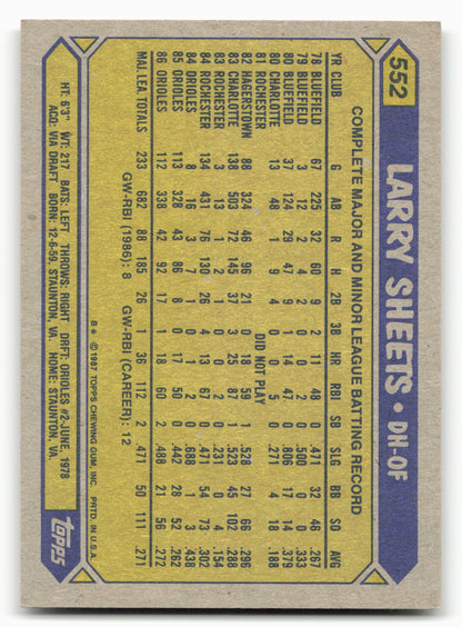 1987 Topps #552 Larry Sheets