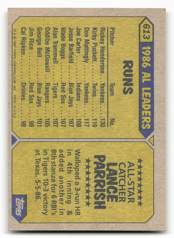 1987 Topps #613 Lance Parrish