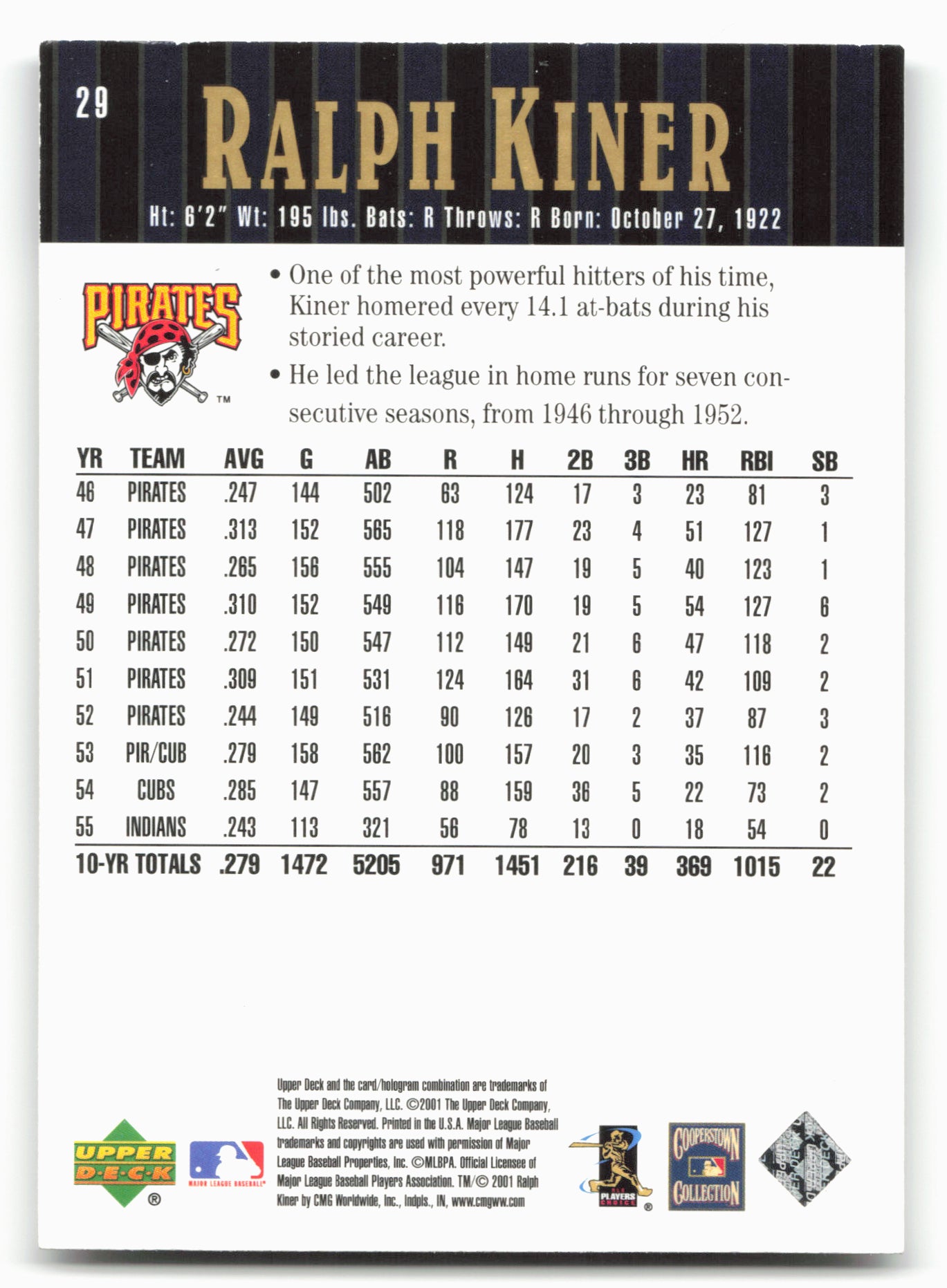 2001 Upper Deck Hall of Famers #29 Ralph Kiner