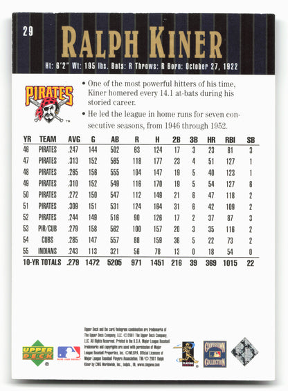2001 Upper Deck Hall of Famers #29 Ralph Kiner