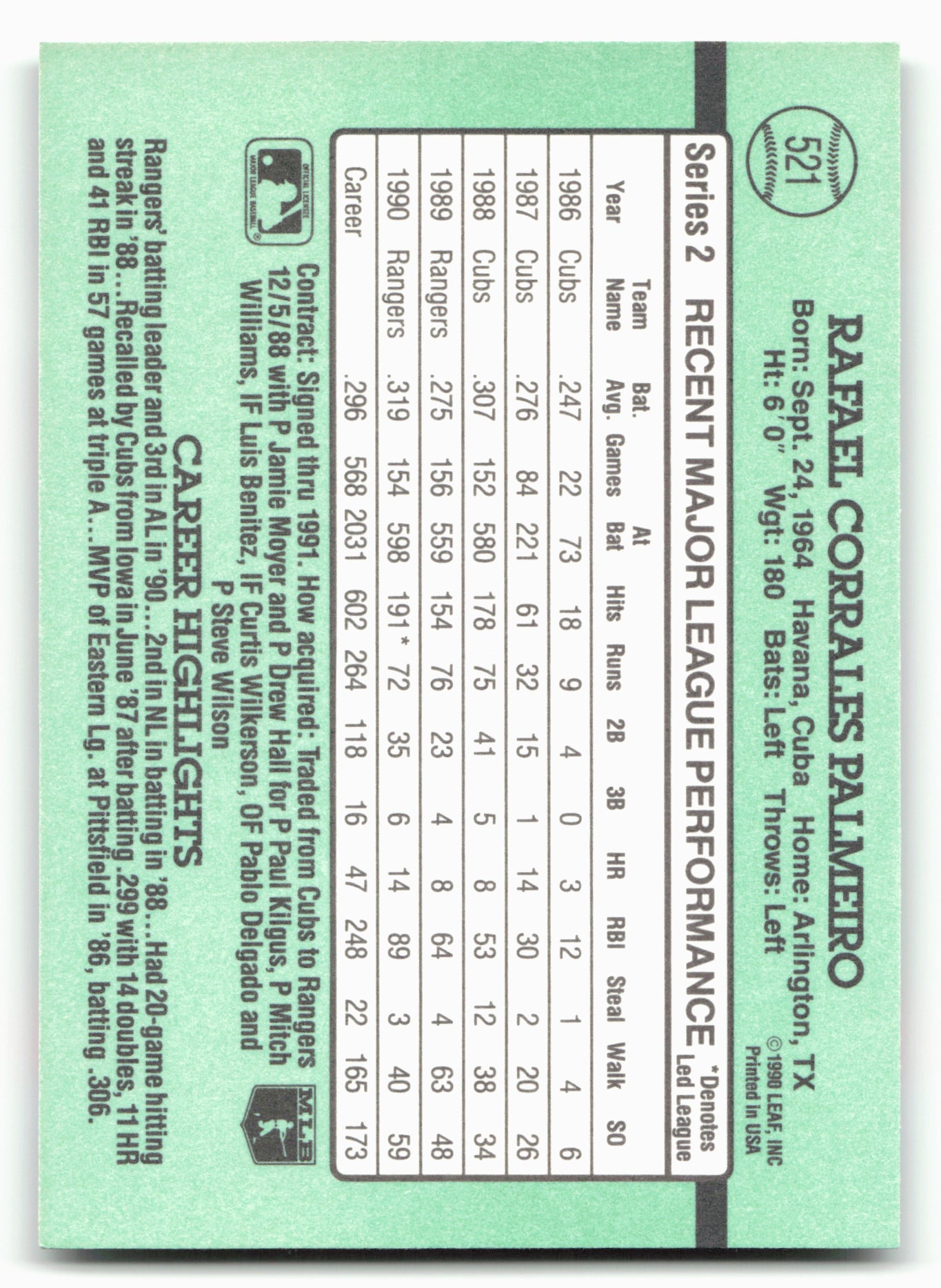1991 Donruss #521 Rafael Palmeiro