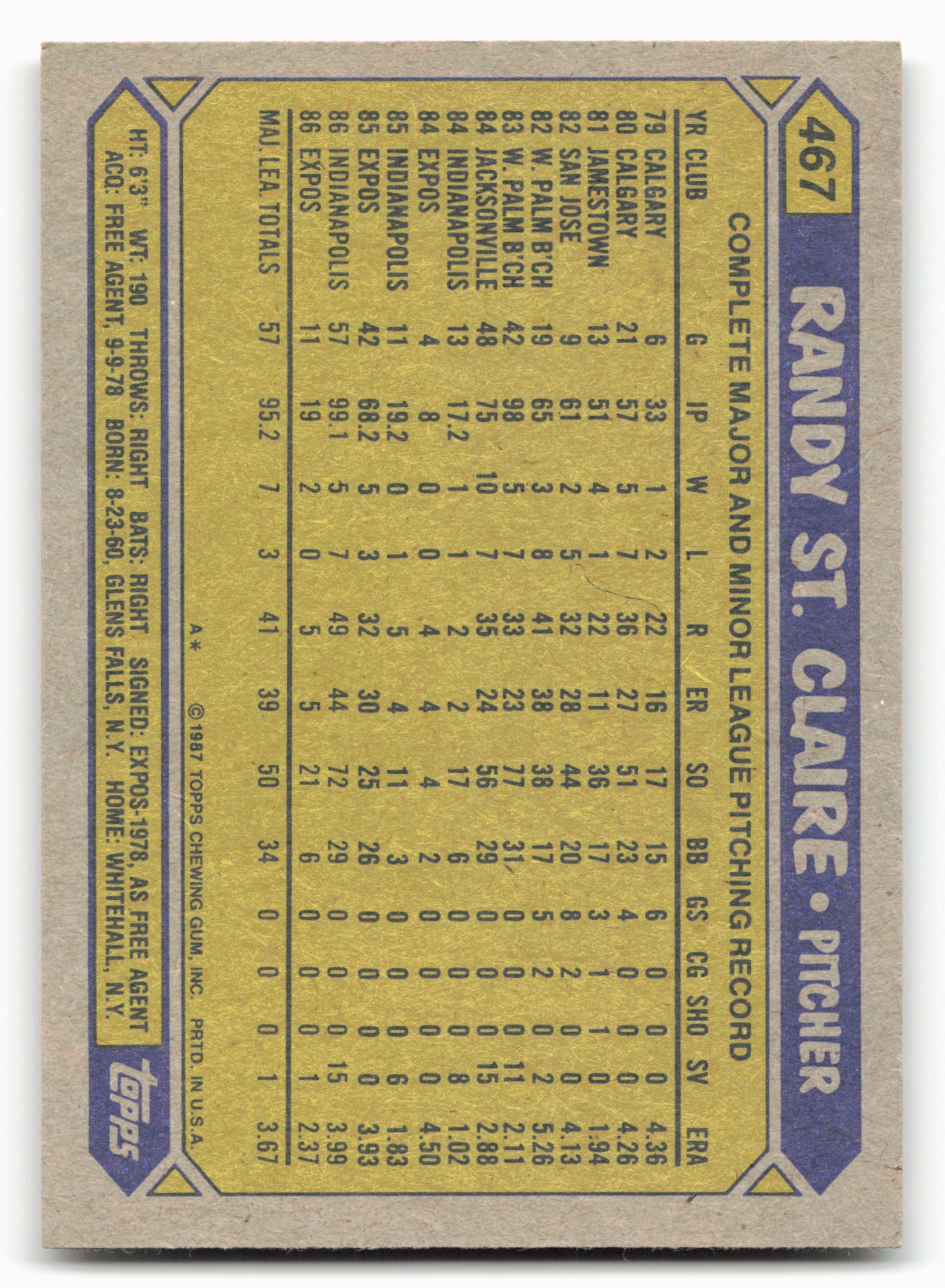 1987 Topps #467 Randy St. Claire