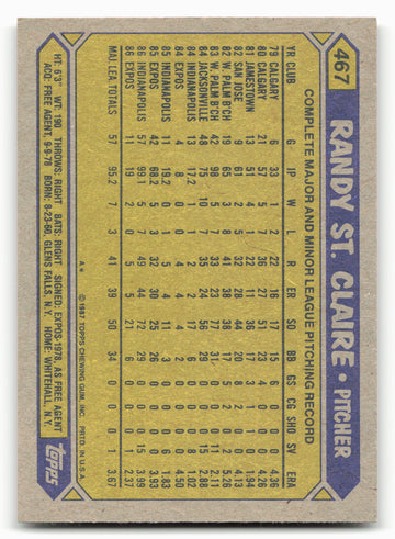 1987 Topps #467 Randy St. Claire