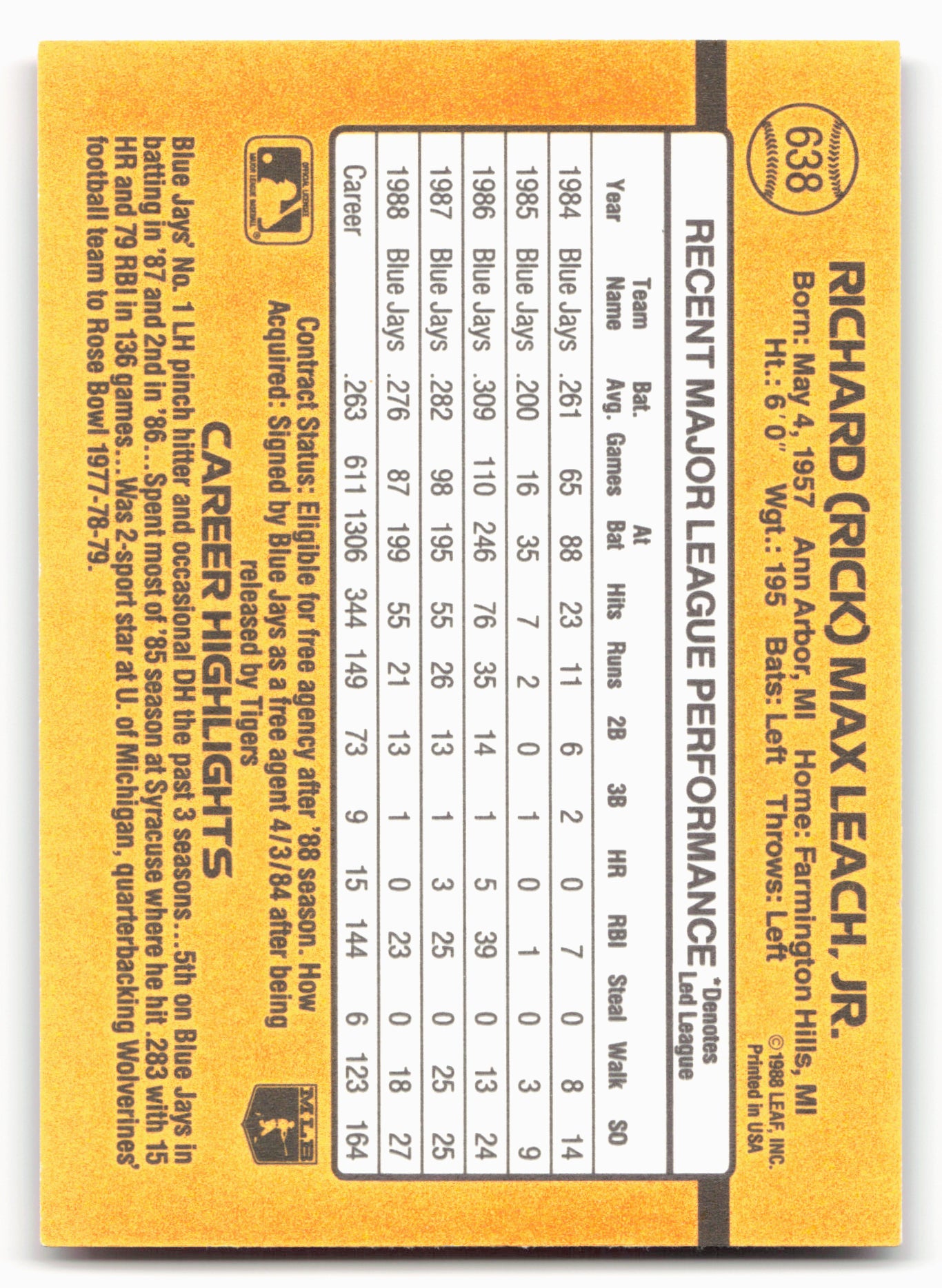 1989 Donruss #638 Rick Leach