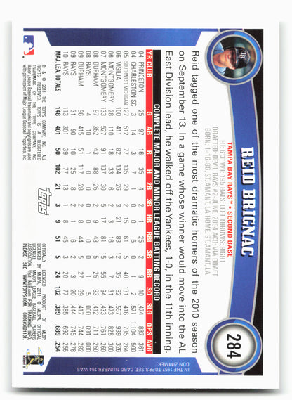 2011 Topps #284 Reid Brignac