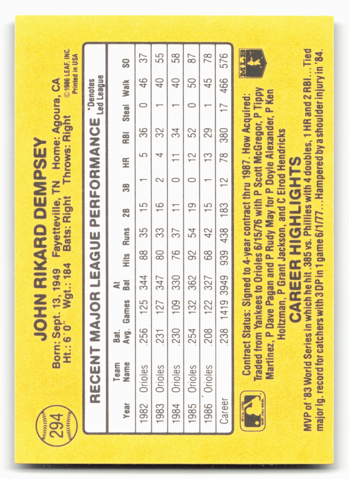 1987 Donruss #294 Rick Dempsey
