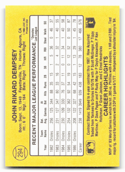 1987 Donruss #294 Rick Dempsey