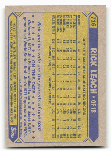 1987 Topps #716 Rick Leach