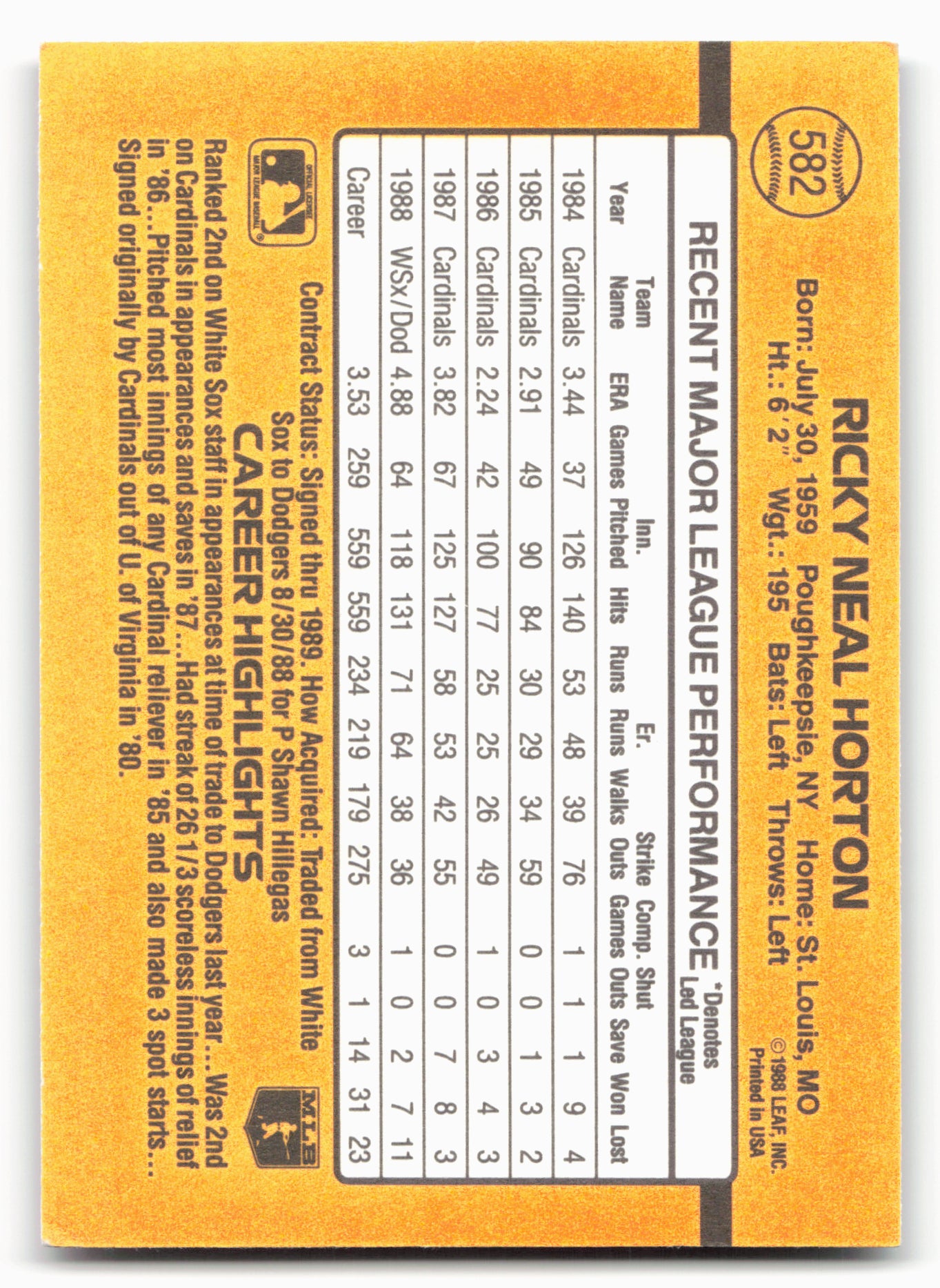 1989 Donruss #582 Ricky Horton