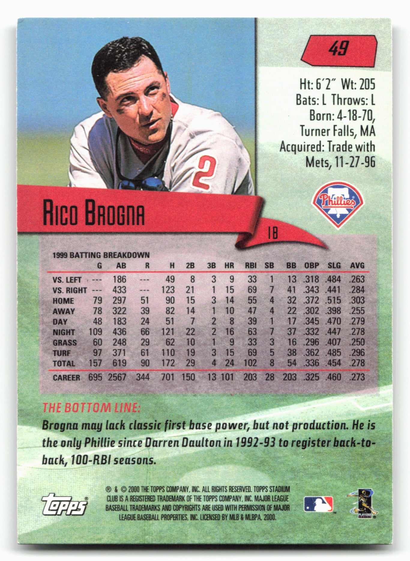 2000 Stadium Club #49 Rico Brogna