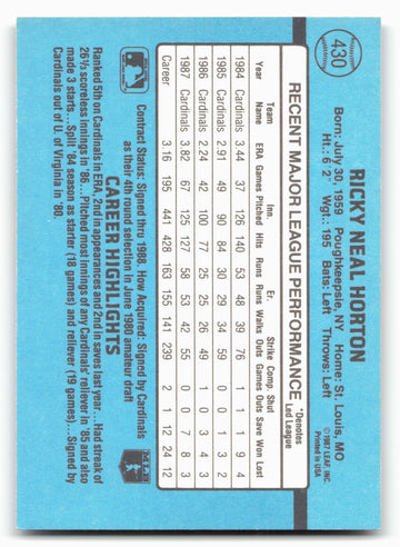 1988 Donruss #430 Ricky Horton