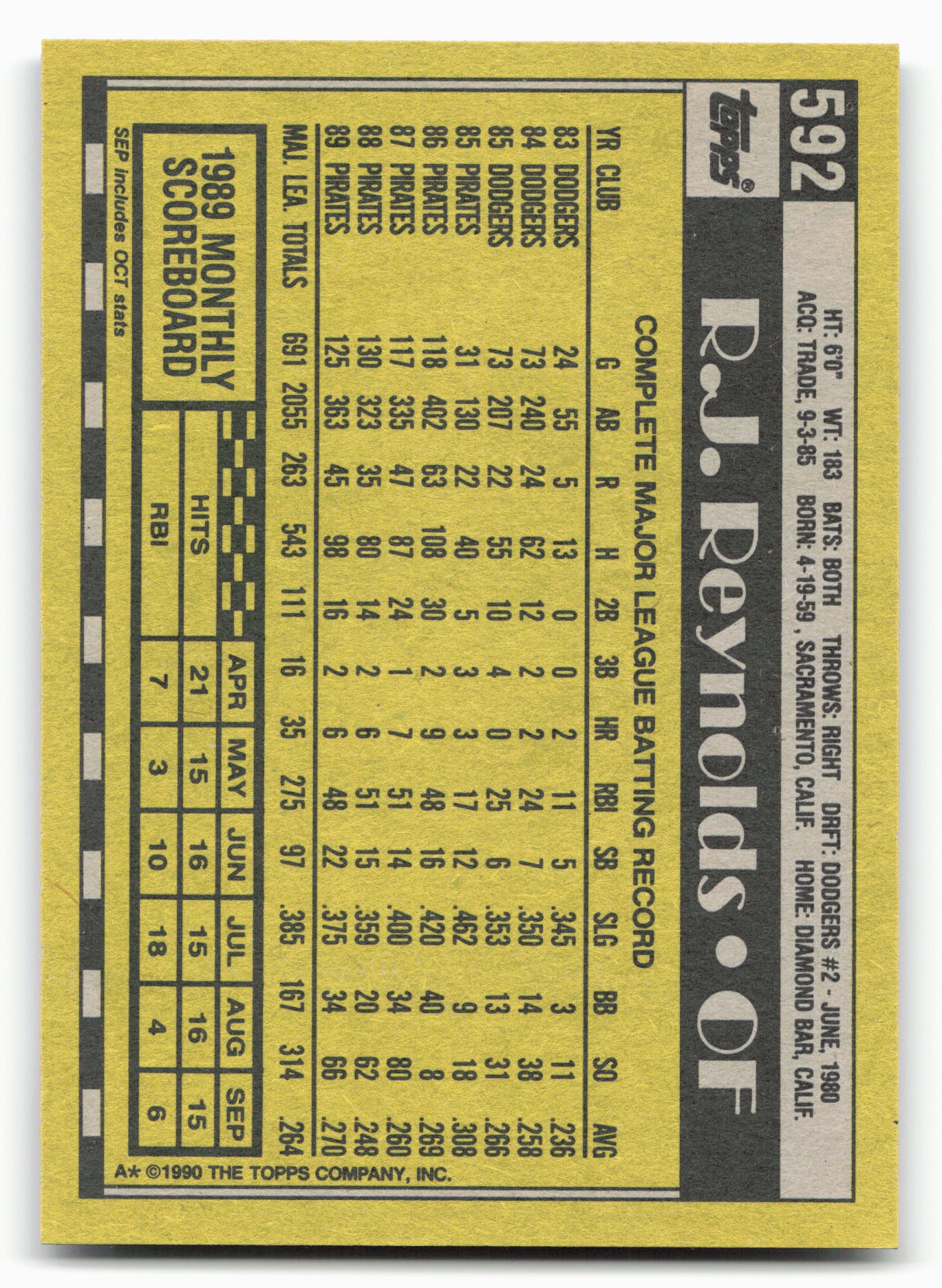 1990 Topps #592 R.J. Reynolds