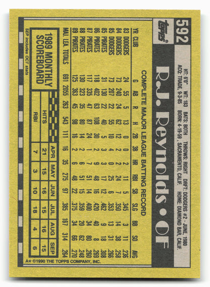 1990 Topps #592 R.J. Reynolds