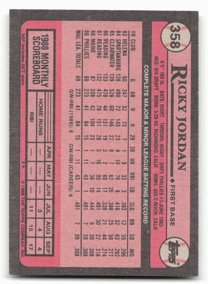1989 Topps #358 Ricky Jordan