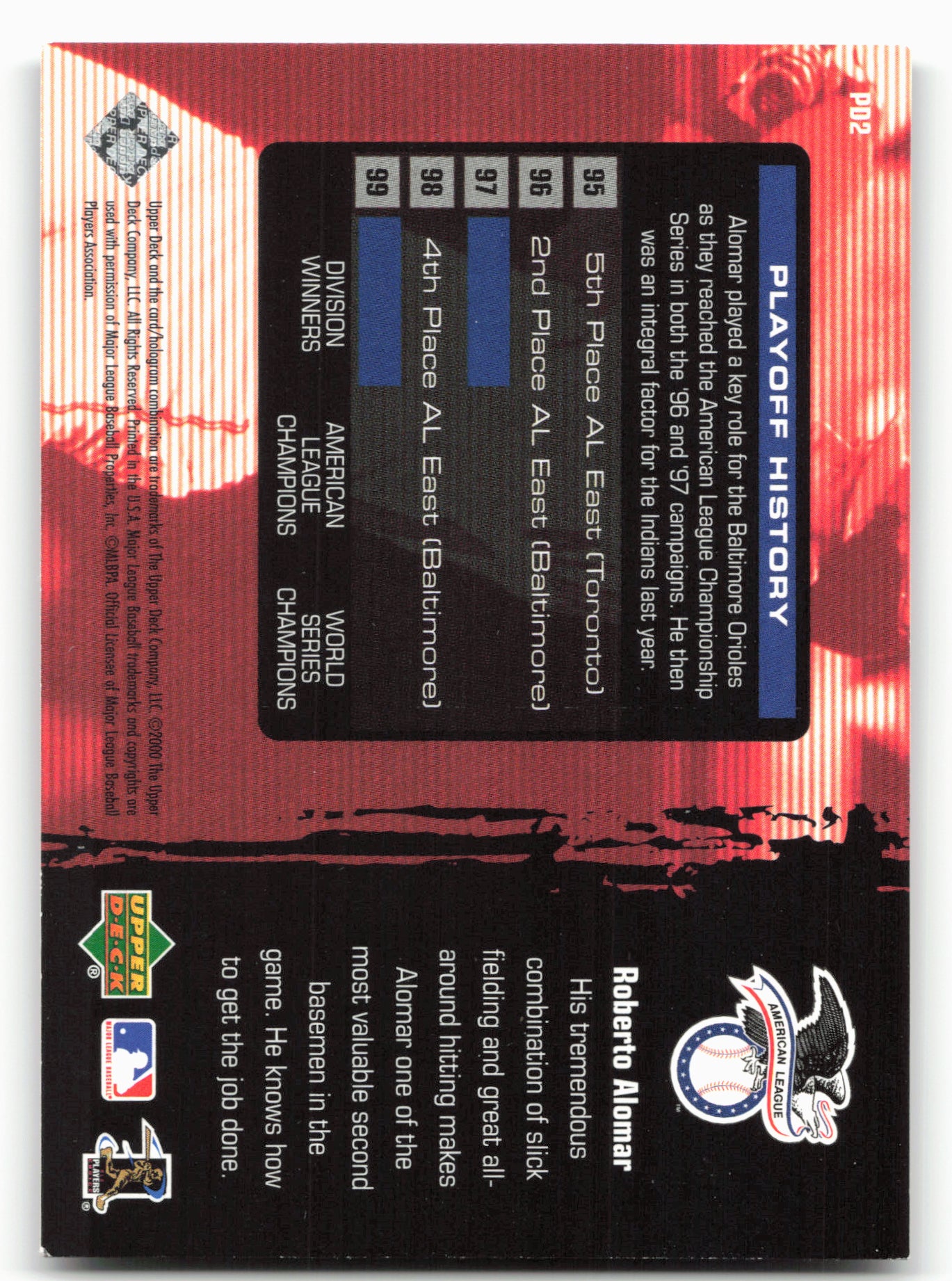 2000 Upper Deck #PD2 Roberto Alomar Pennant Driven