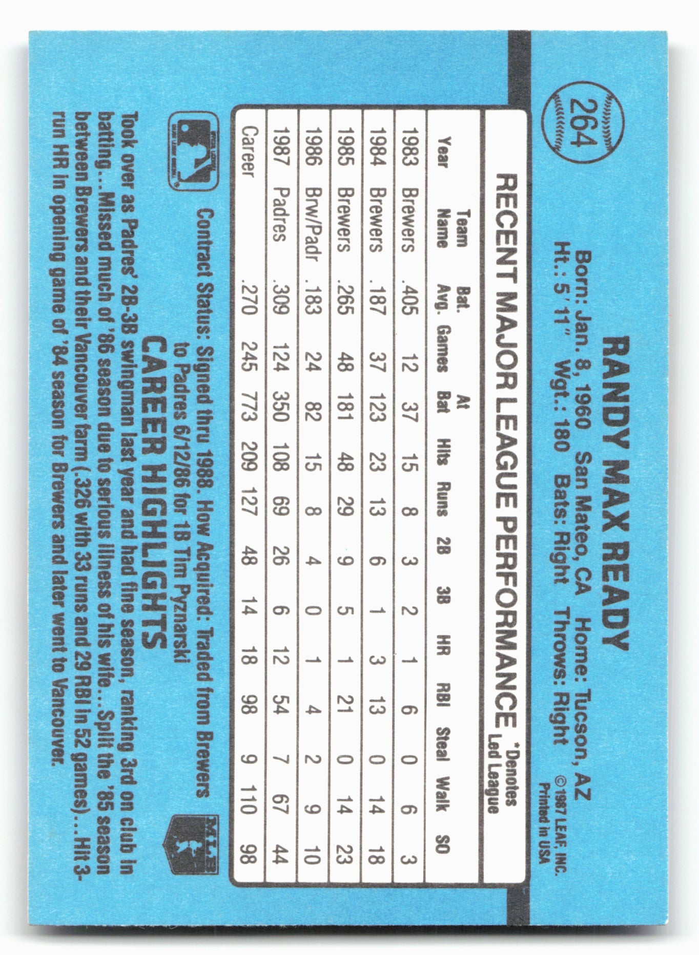 1988 Donruss #264 Randy Ready