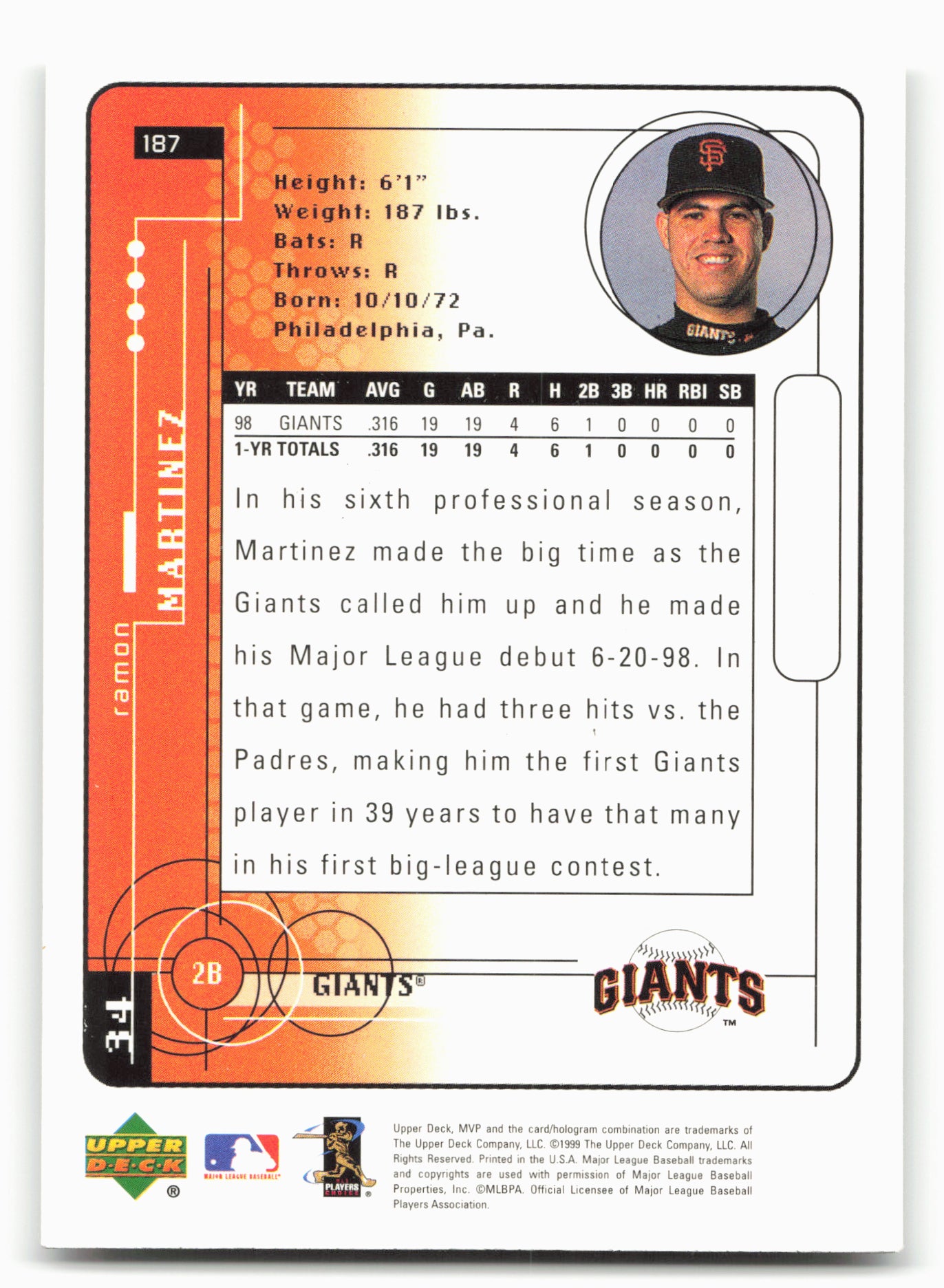 1999 Upper Deck MVP #187 Ramon Martinez