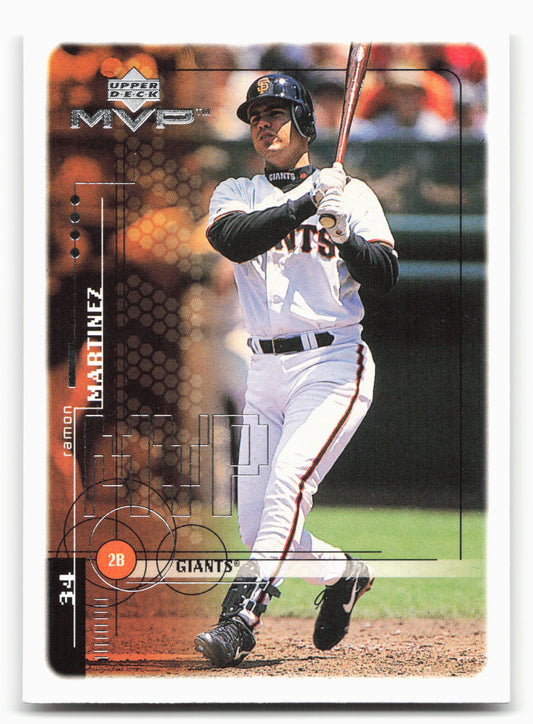 1999 Upper Deck MVP #187 Ramon Martinez