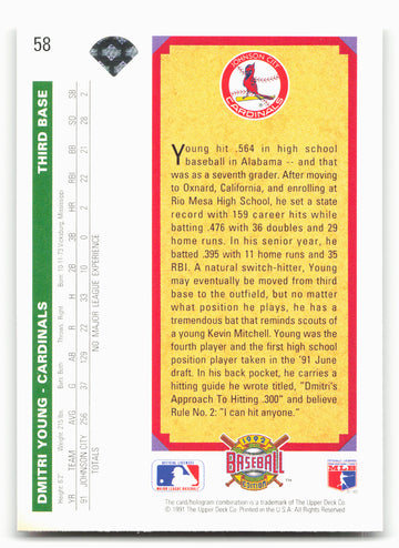 
1992 Upper Deck #58 Dmitri Young