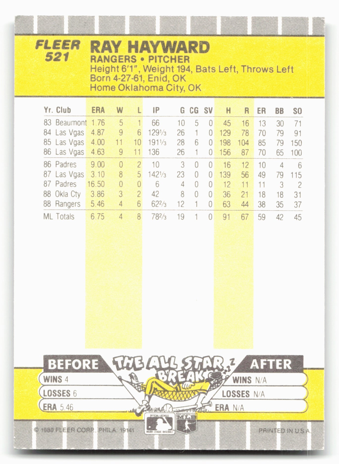 1989 Fleer #521 Ray Hayward