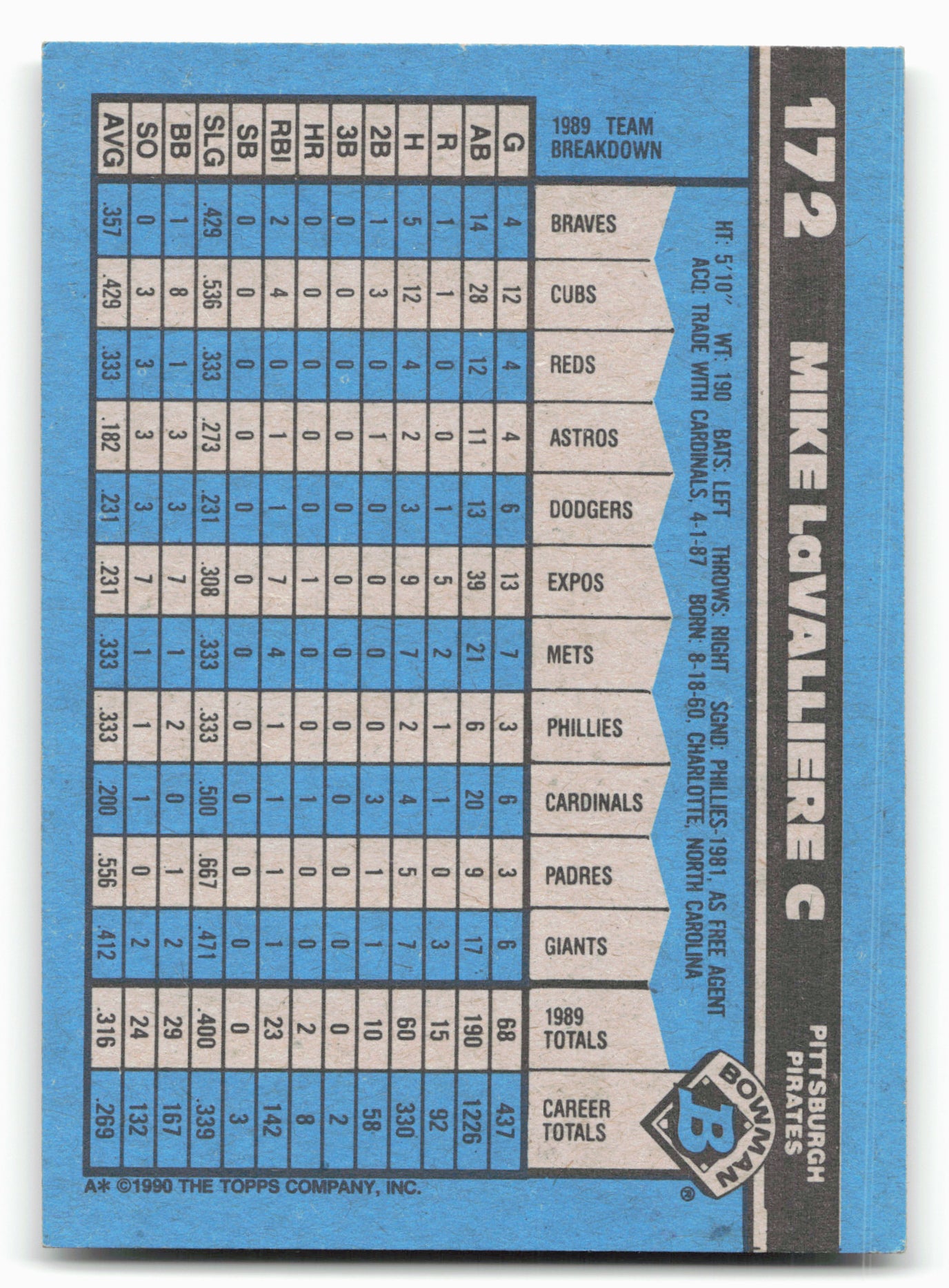 1990 Bowman #172 Mike LaValliere