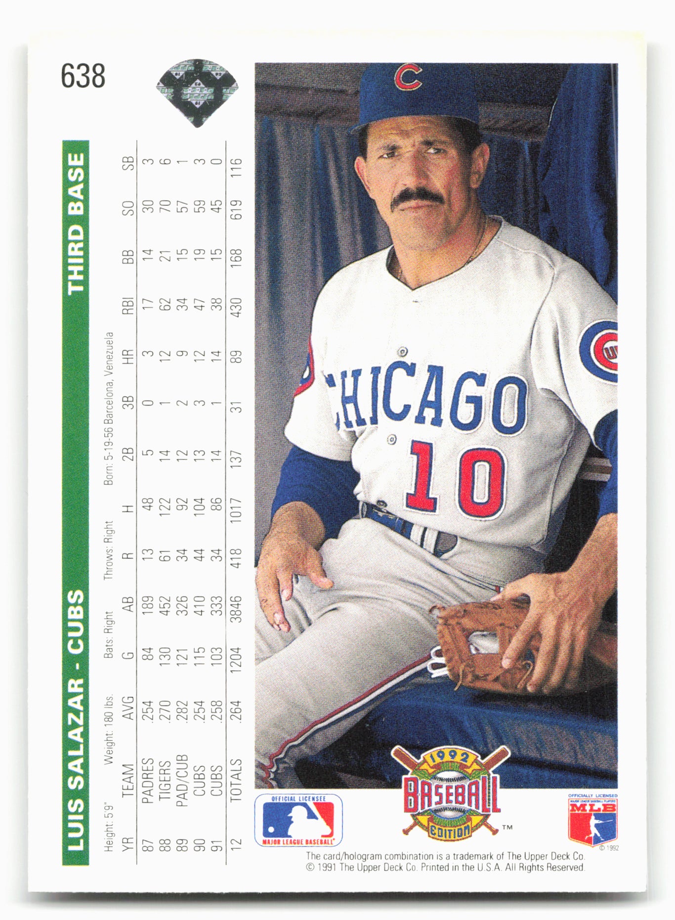 1992 Upper Deck #638 Luis Salazar