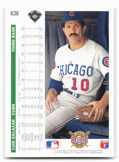 1992 Upper Deck #638 Luis Salazar