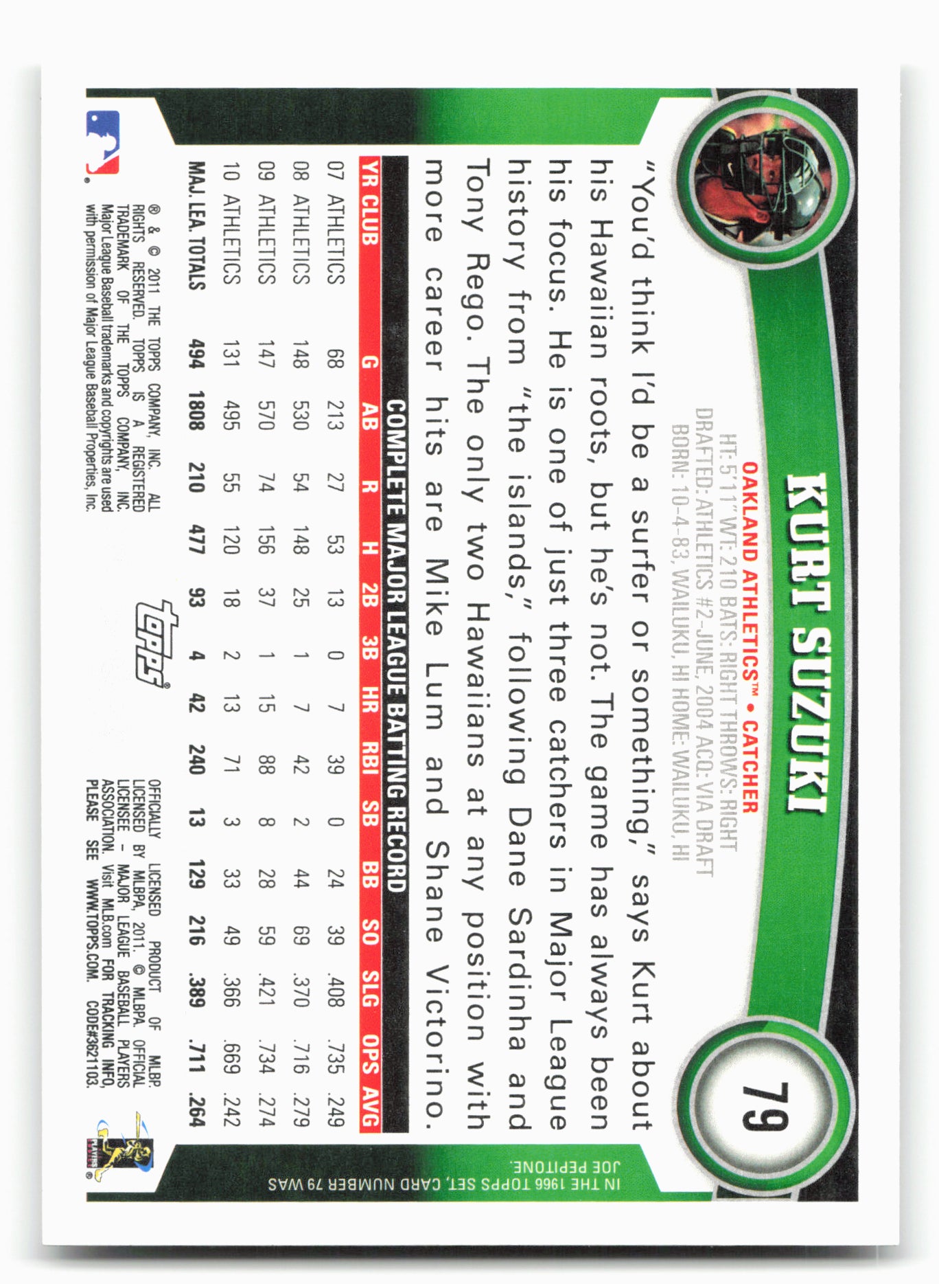 2011 Topps #79 Kurt Suzuki