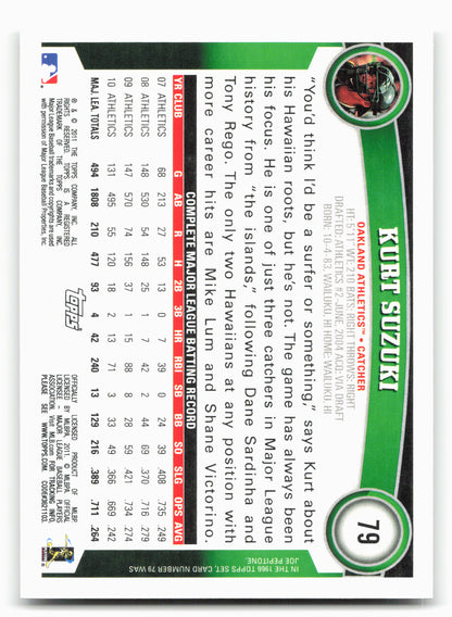 2011 Topps #79 Kurt Suzuki