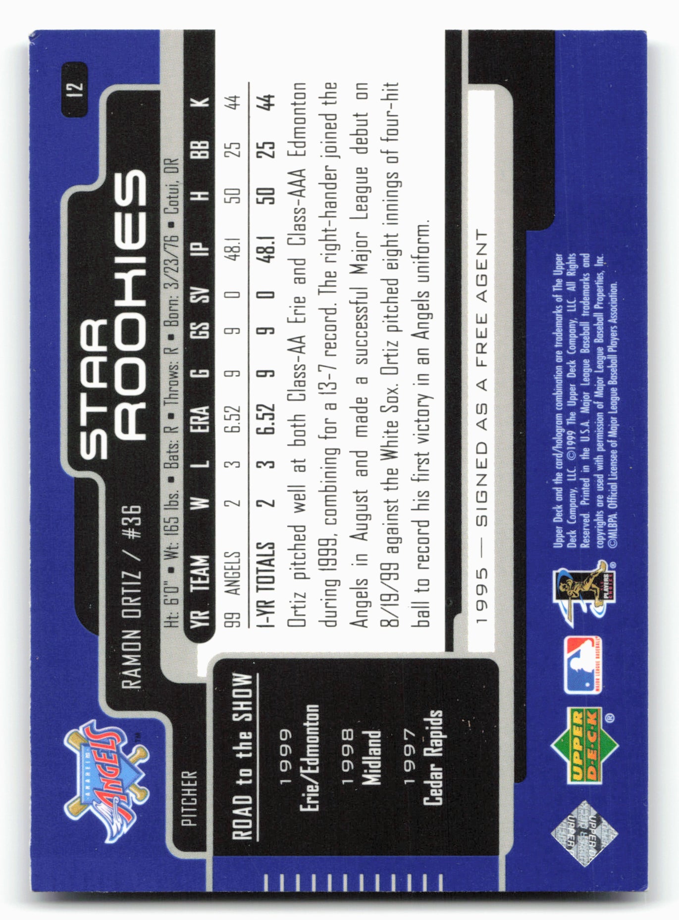 2000 Upper Deck #12 Ramon Ortiz