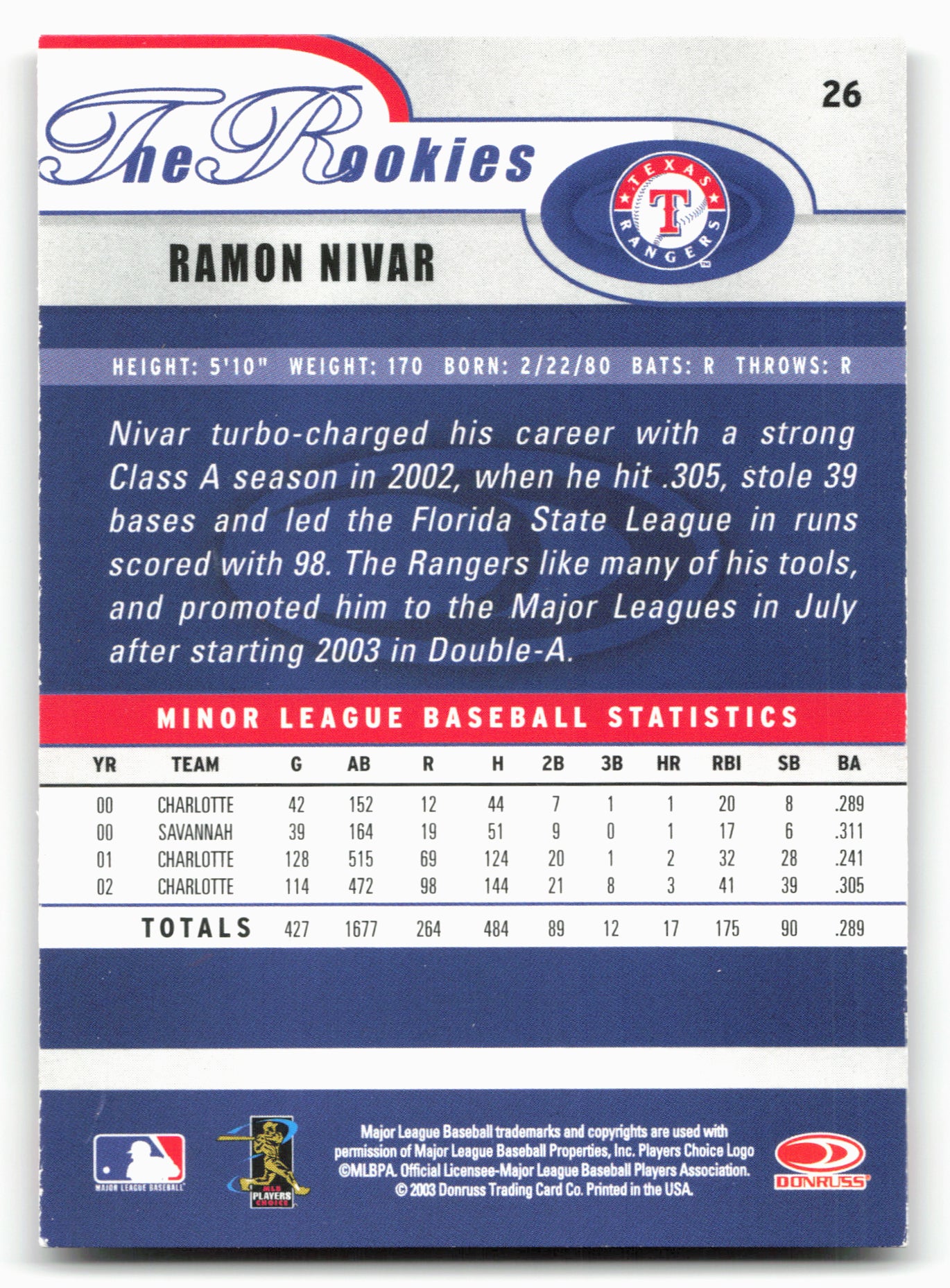 2003 Rookies & Traded - 2003 Donruss  #26 Ramon Nivar
