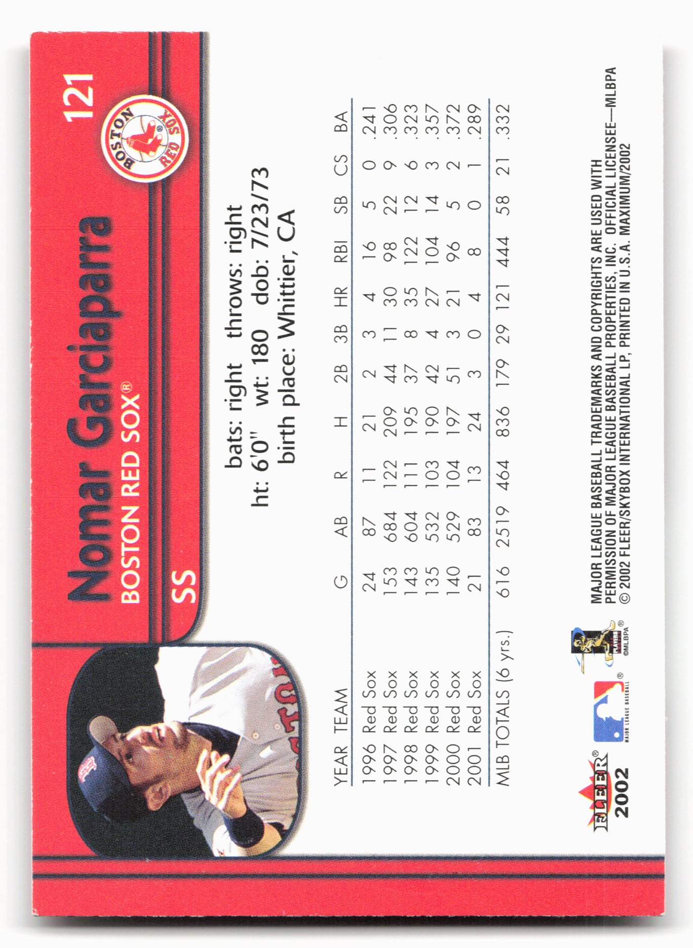 2002 Fleer Maximum #121 Nomar Garciaparra