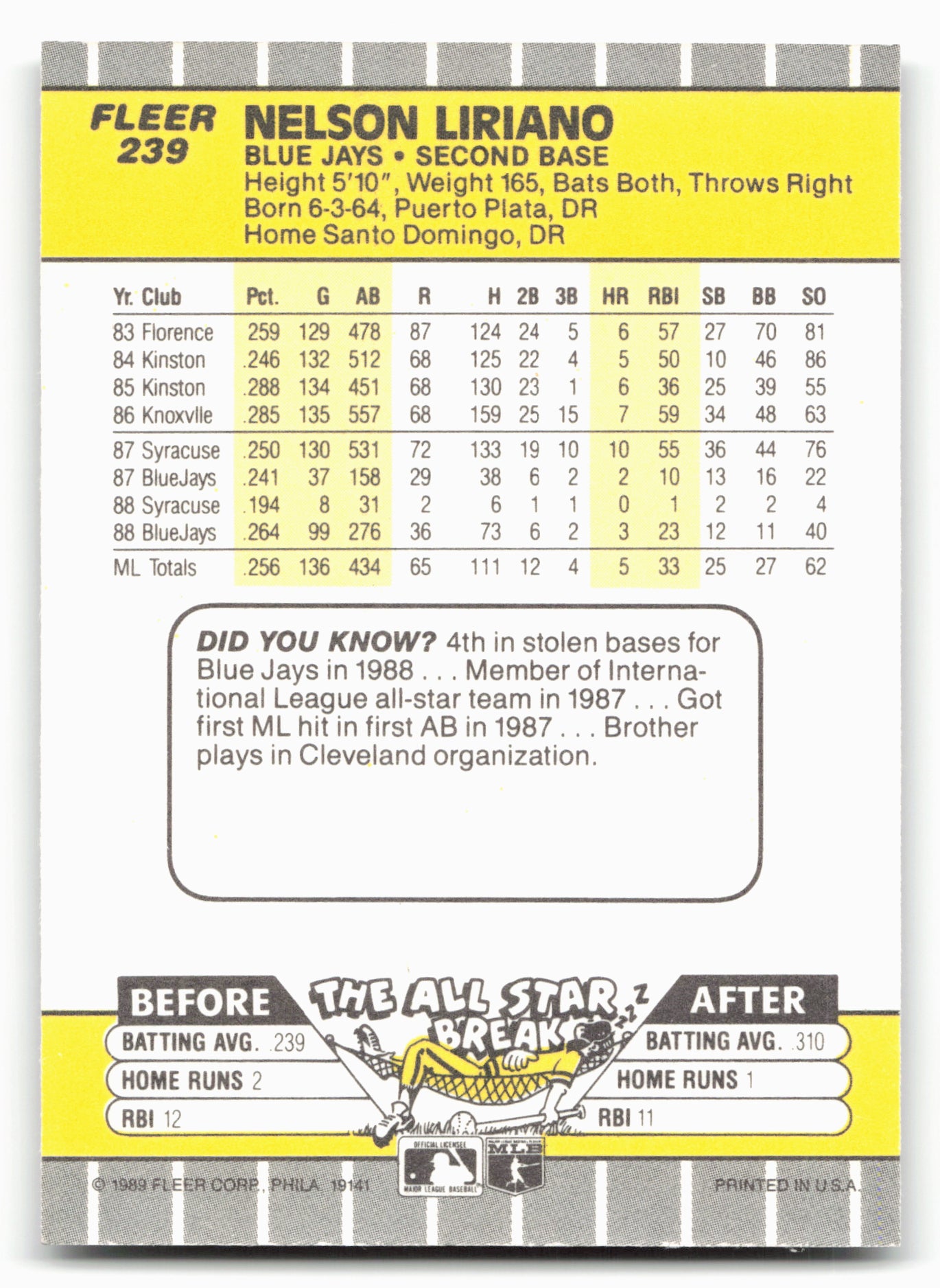 1989 Fleer #239 Nelson Liriano