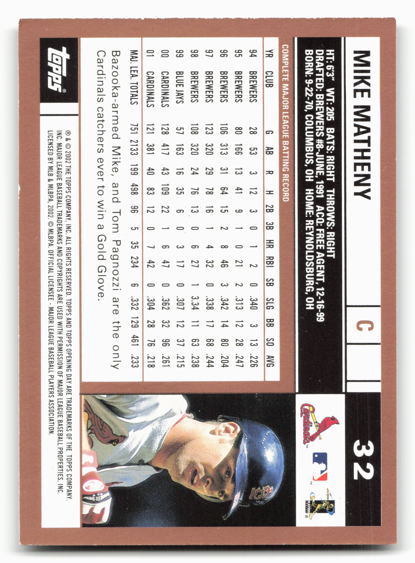 2002 Topps Opening Day #32 Mike Matheny