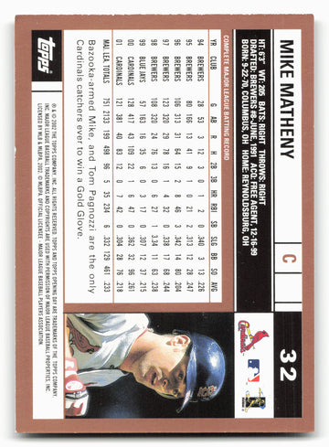 2002 Topps Opening Day #32 Mike Matheny