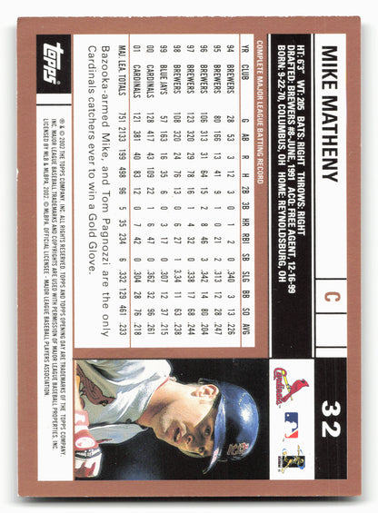 2002 Topps Opening Day #32 Mike Matheny