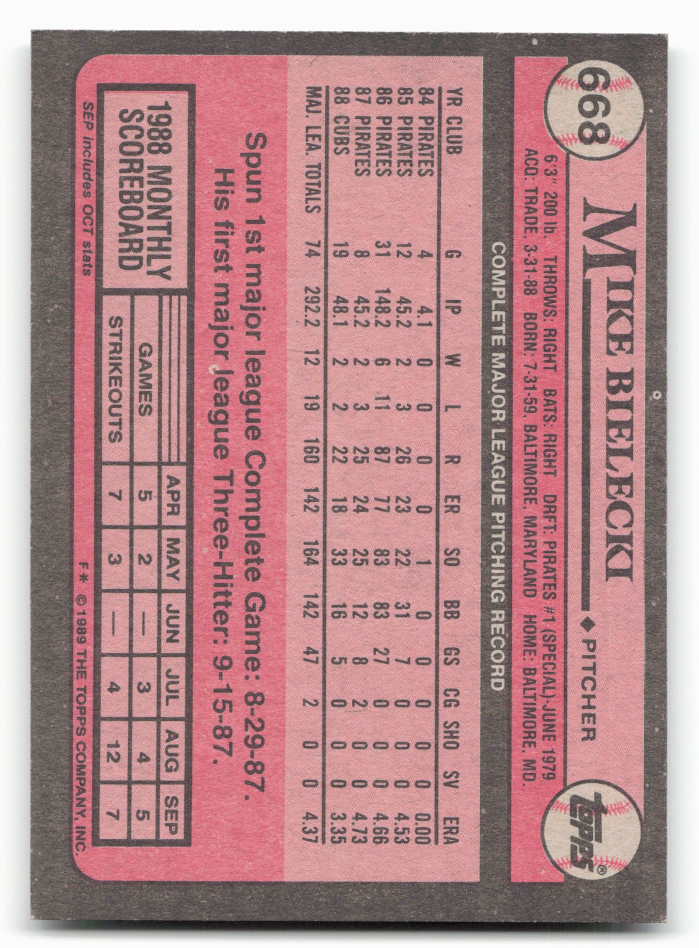 1989 Topps #668 Mike Bielecki