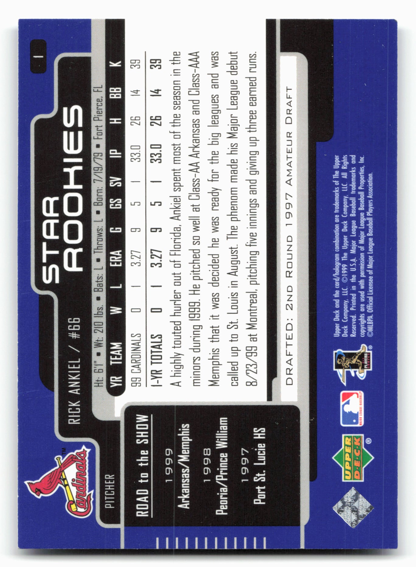 2000 Upper Deck #1 Rick Ankiel