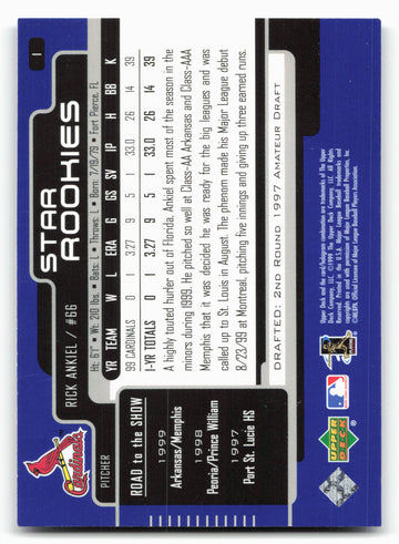 2000 Upper Deck #1 Rick Ankiel