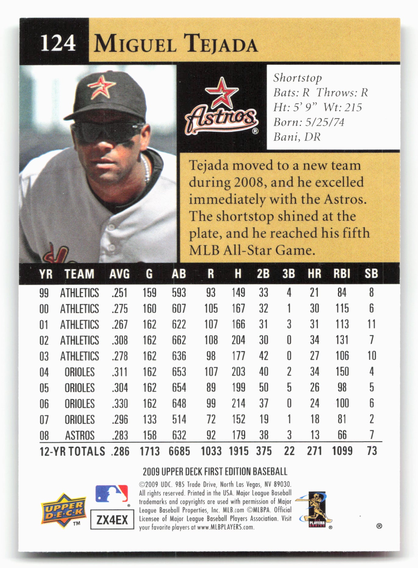 2009 Upper Deck First Edition #124 Miguel Tejada