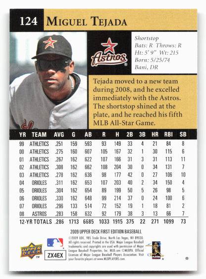 2009 Upper Deck First Edition #124 Miguel Tejada