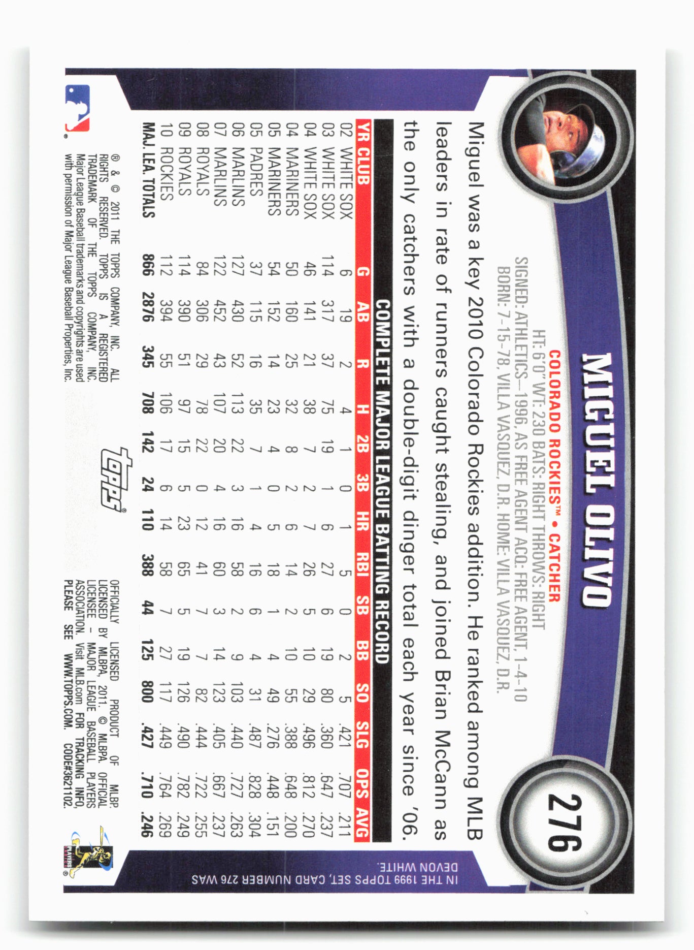 2011 Topps #276 Miguel Olivo