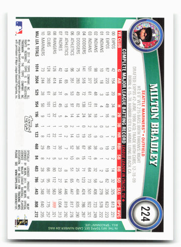 2011 Topps #224 Milton Bradley