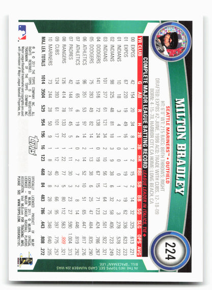 2011 Topps #224 Milton Bradley