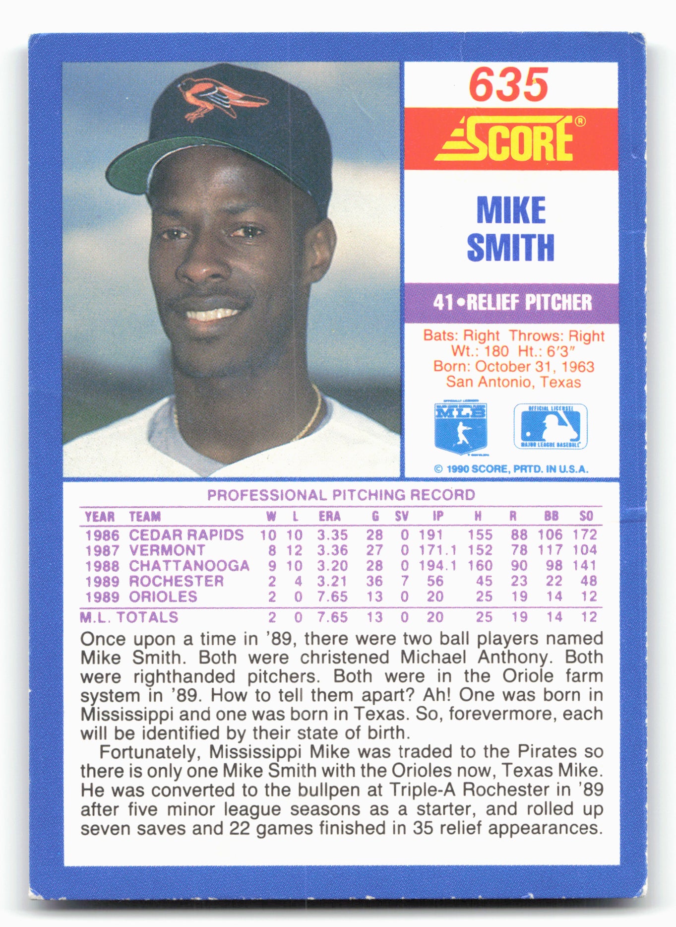 1990 Score #635 Mike Smith
