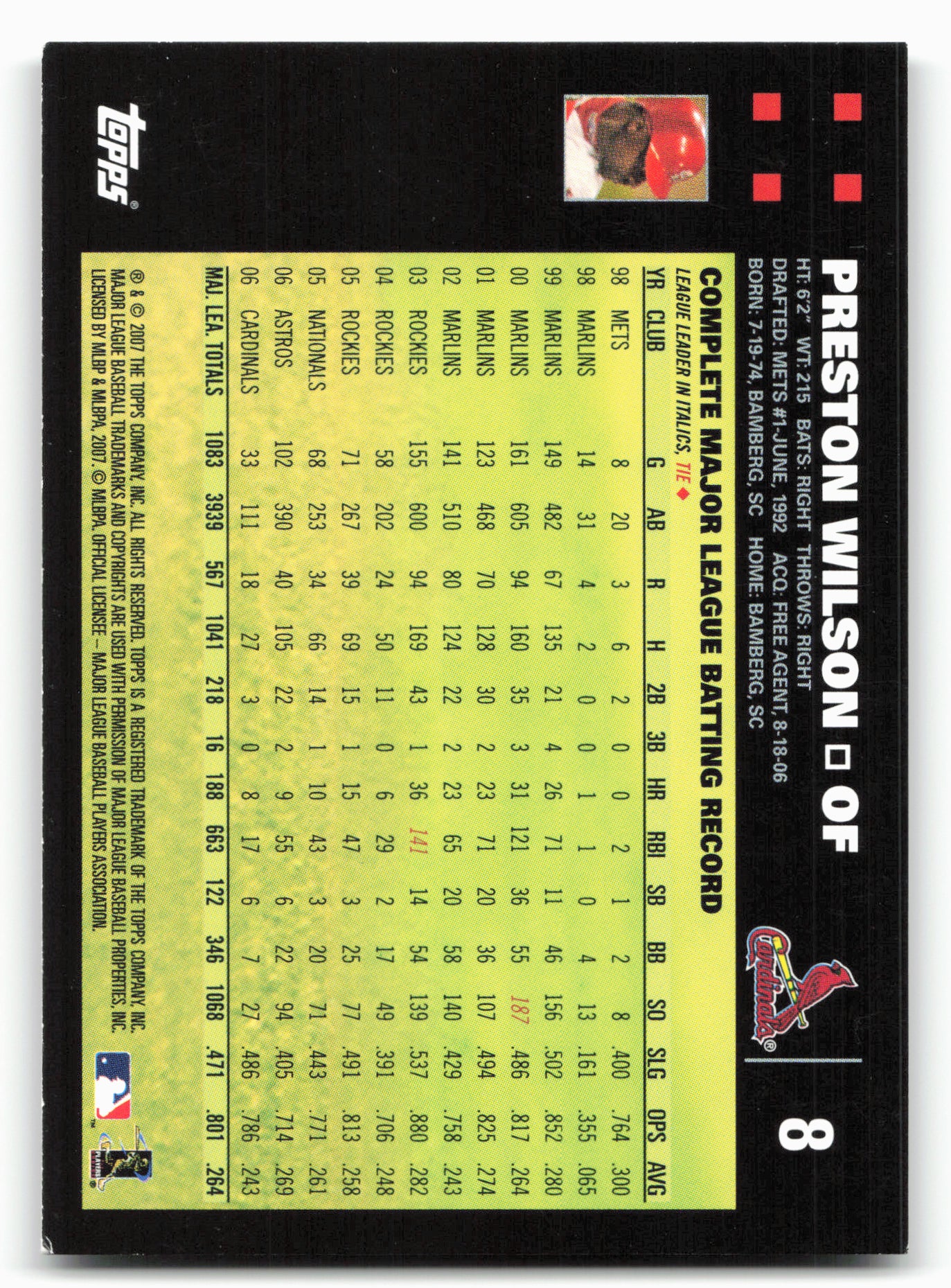 2007 Topps #8 Preston Wilson